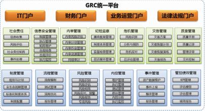  微信运营企业 《管理之神》第二章 企业运营中的管理之神5