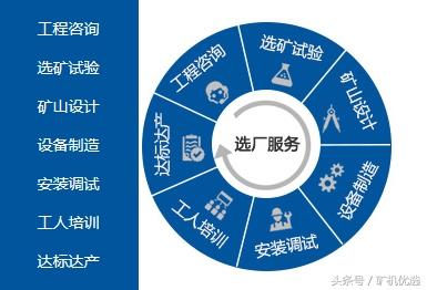  包装技术品牌 技术与品牌的较量