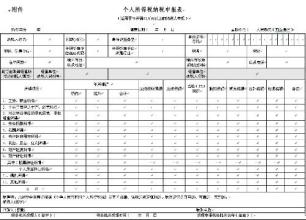  济南五险一金缴费比例 “三费一金”