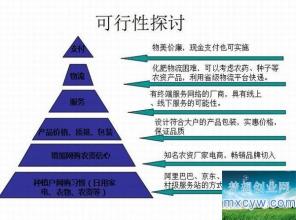  房地产行业发展趋势 从两大争议问题看未来房地产发展趋势 