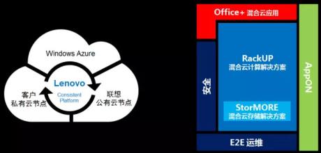  伊利奥运营销 08奥运营销宝典（五）