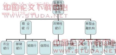  创建和谐社会的条件 直销与创建和谐型社会的关系