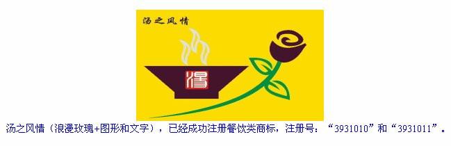  温州大虎打火机 温州那家打火机企业能圆—— 叶征潮的“PK”心愿？