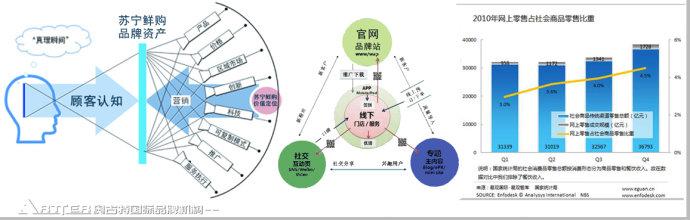  未来机甲世界生存之道 战略牵引企业未来生存