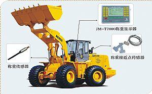  装载机称重仪 装载机的称重系统