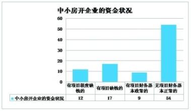  如何提高淘宝销量 中小企业如何提高大型KA系统单店销量