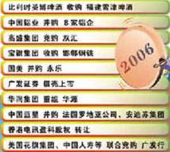  暖暖环游世界跨国事件 2006，跨国公司十大在华危机事件2