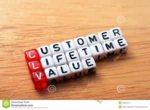  客户终生价值计算公式 客户终生价值[CLV]