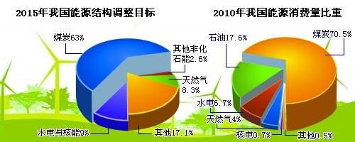  矿业对经济发展的影响 透视矿业经济的多元化发展