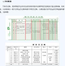  会计作假：会计账簿中常见的10种虚假情况（整理）