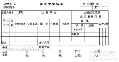  会计作假：10种常见的虚假会计凭证形式