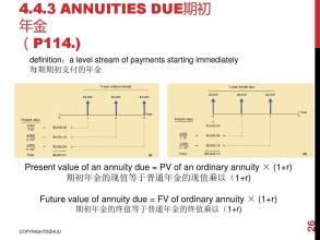  经济效益评估调研 货币时间价值与经济效益评估