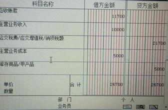  存货盘亏会计分录 会计分录(存货)