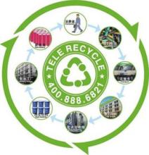  塑料回收再利用 PET塑料回收利用的发展