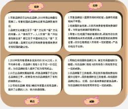  个人优势劣势分析 重发5年前旧作“B2C优势劣势比较‘