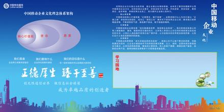  中国烟草组织架构 对烟草行业企业文化架构体系的思考