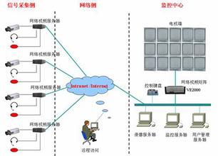  企业兼并如何有效运作 挑战复杂性——如何有效运作矩阵结构