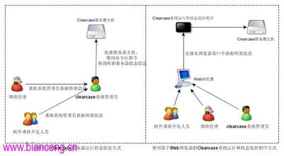  超级朱原系统1 第一部分 超成系统1