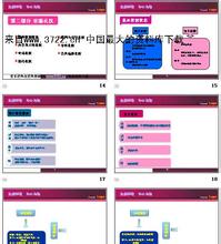  百度云管家插件 六段咨询之人力管家插件式管理手册（六）