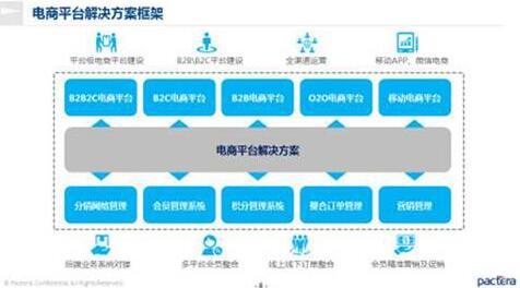  服装零售人才网 零售企业 人才从那里来?