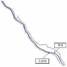  景观生态健康评价 数学方法在河流生态健康评价中的应用