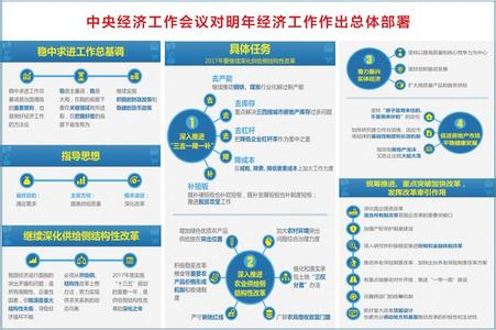  景顺长城内需增长 “扩内需、保增长、调结构、惠民生”的路径解析