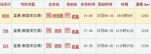  北京到上海的火车票价 火车票价市场化要有前提条件