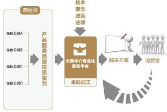  走上这高高的兴安岭 走上价值量化的天平 让市场决定商业领袖的身价