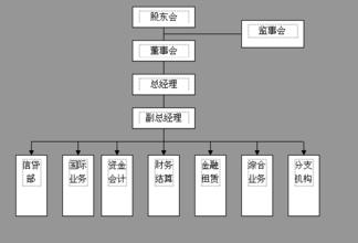  新课程教师角色转变 公司财务不能只做财务，要学会转变角色