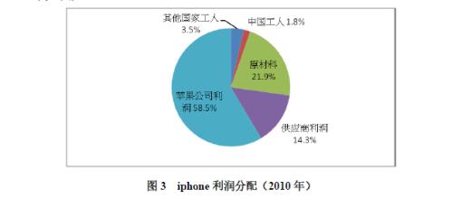  市委书记的爱恨挣扎 产业链低端的挣扎*