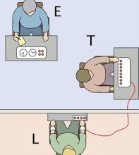  授课方法的心理学原理之三十八：米尔格拉姆的“服从实验”
