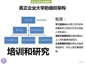  企业号创建者修改 创建自己的企业大学