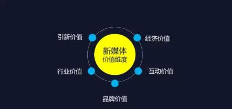  经济全球化的历史进程 经济全球化进程中观念价值冲突及思考