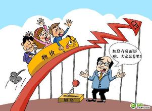  奔腾式通货膨胀 莫让中国的通货膨胀“奔腾”起来