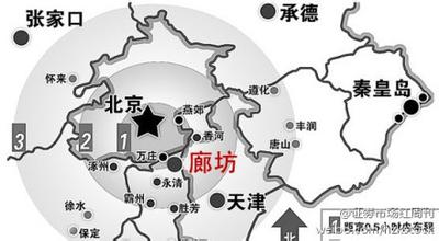  京津冀大数据研究中心 京津冀经济一体化带动机制研究