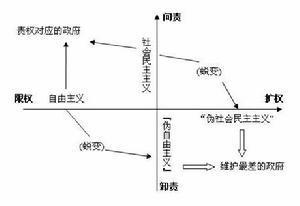  尺蠖图片 环保与发展中的“天平”与“尺蠖”