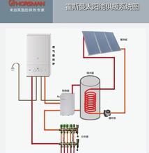  太阳能热水器 地暖 太阳能热水与地暖复合系统