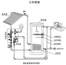  分体式热水器 别墅型分体式中央热水系统成行业普及趋势