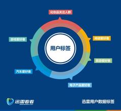  不断推动全面从严治党 全面推动品牌高端化经营