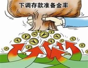  央行货币政策 资产价格与央行货币政策选择