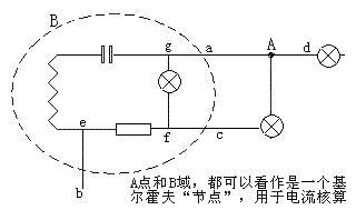  基尔霍夫电流定律 基尔霍夫定律与混乱的宏观经济核算（上）