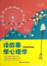  观念决定思维 （三）、成功的心理学原理---思维、观念