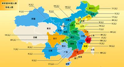  财富奥运（上）：新财富地图