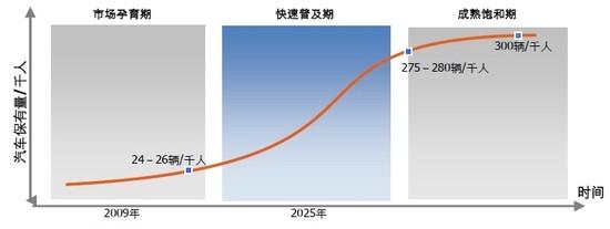  互联网人口红利 “人口红利”只剩十年