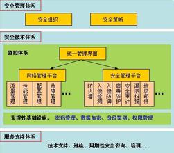  打造高绩效团队读后感 打造“东西合璧”的文化绩效管理体系