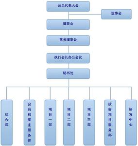  构建良好的师生关系 《主动快乐》第一章 构建良好的社会关系