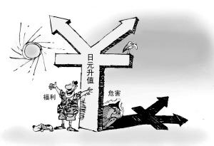  日元为什么升值 日元“升值停滞论”批判