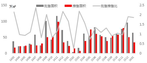  中国gdp1980 1980—2005中国GDP研究