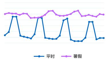  超级力量2中国经济 中国发展的经济力量