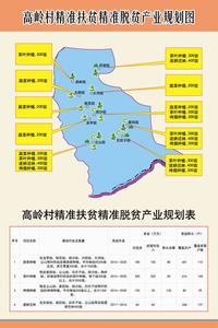  下一步工作思路和措施 垫邻路工程进度管理思路与措施